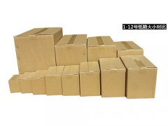 长春纸箱厂为您介绍七层瓦楞纸箱主要用途！